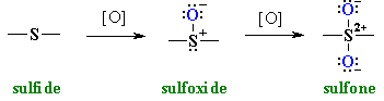 oxidation of sulfides to soulfoxides to sulfones
